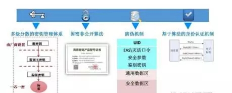 濾芯防偽方案配圖05.jpg