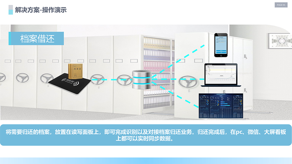 RFID智能檔案管理方案圖片-11.jpg