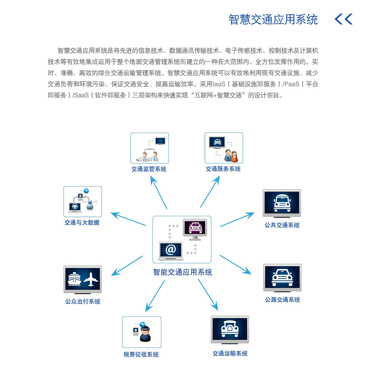 智慧交通2.jpg